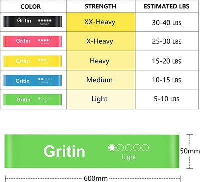 Exercise Bands Varying Resistance Levels