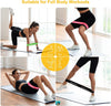 Resistance Bands Suitable for Full Body Workout