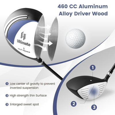 460 CC Aluminium Alloy Driver Wood