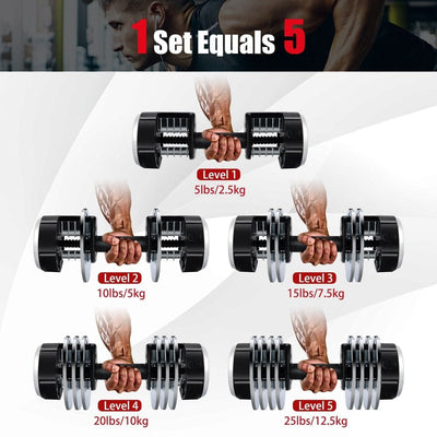 Up to 5 Different Weight Configurations