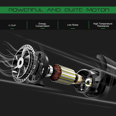 Powerful & Quiet 0.75 HP Motor