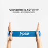 Highly Durable Resistance Band with Superior Elasticity 