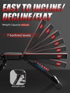 Adjustable Exercise Bench with Incline & Decline Settings