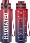 Hydro Sports Motivational Leak-Proof Water Bottle with Measurements & Timings in Dark Rainbow - 500ml