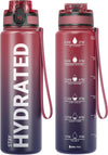 Hydro Sports Motivational Leak-Proof Water Bottle with Measurements & Timings in Dark Rainbow - 750ml