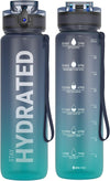 Hydro Sports Motivational Leak-Proof Water Bottle with Measurements & Timings in Deep Sea - 1000ml