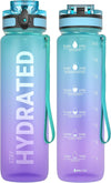 Hydro Sports Motivational Leak-Proof Water Bottle with Measurements & Timings in Galaxy Magic - 1000ml