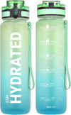 Hydro Sports Motivational Leak-Proof Water Bottle with Measurements & Timings in Green Mint - 1000ml