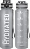 Hydro Sports Motivational Leak-Proof Water Bottle with Measurements & Timings in Grey Misty - 1000ml