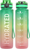 Hydro Sports Motivational Leak-Proof Water Bottle with Measurements & Timings in Macoron - 1000ml