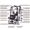 Smiths Machine Multi-Gym with Workout Bench, Pulley System & Plate Storage