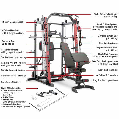 All-in-one Multi-Gym with Smiths Machine, Cable Pulleys, Pec Dec, Low Row and Pull Up Station